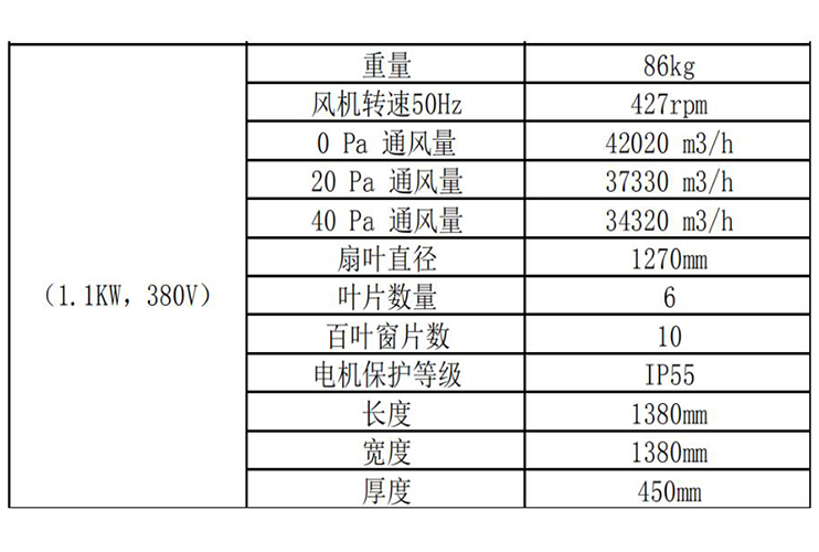 50“鍍鋅板風(fēng)機(jī)