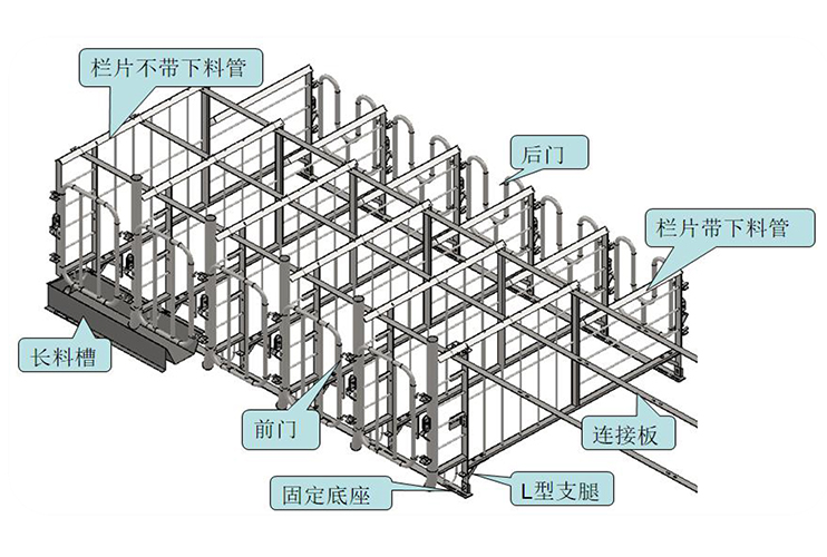 Positioning bar