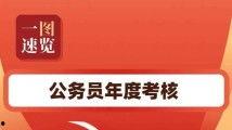 国产视频分类
